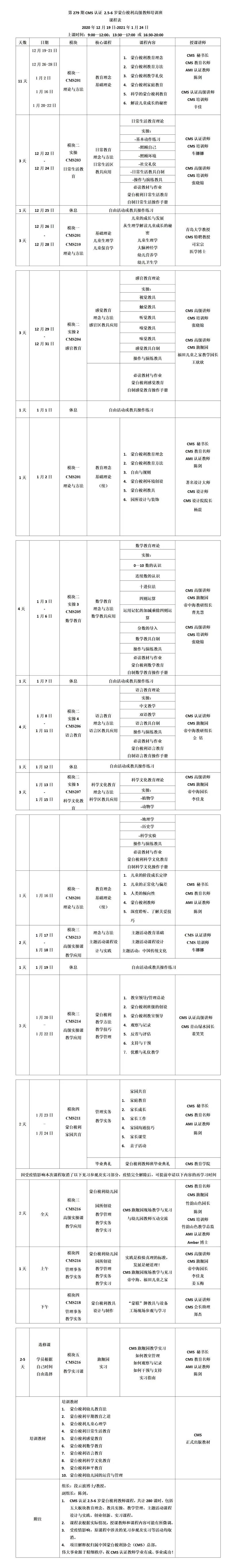 培训报名丨第279期CMS认证 2.5-6岁蒙台梭利高级教师培训班(图3)