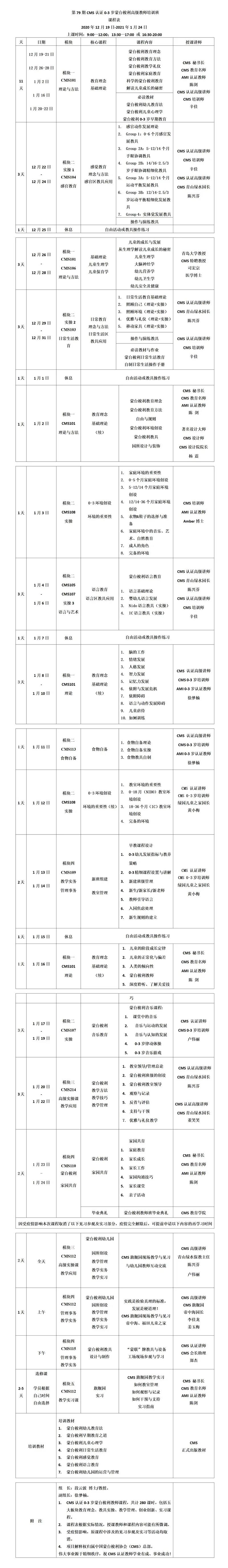 培训报名丨第79期CMS认证 0-3岁蒙台梭利高级教师培训班(图3)
