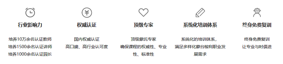 让真正做蒙氏园的投资人如此欢迎，这个品牌的魅力在哪？(图4)