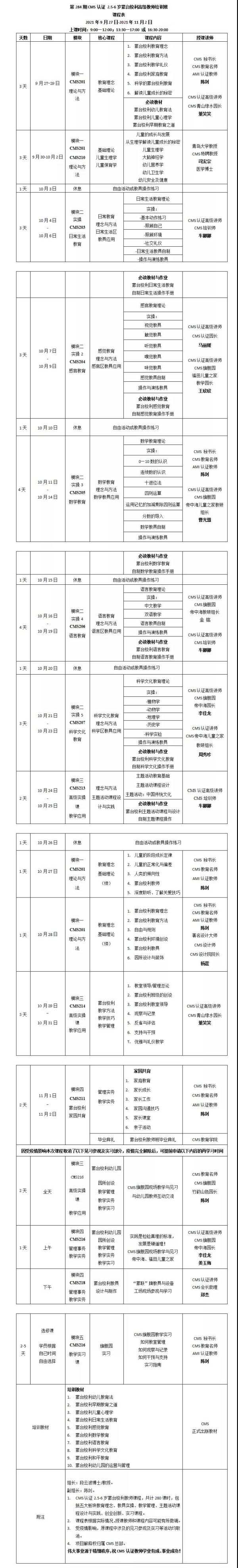 全新升级，CMS 2.5-6岁高级教师培训班预约开始(图3)