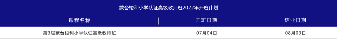 CMS认证蒙台梭利6-9岁高级教师(图1)