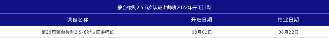 CMS认证蒙台梭利2.5-6岁讲师(图1)